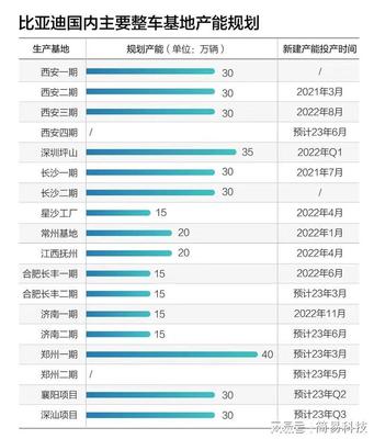 全球车企10强出炉:丰田超1000万辆,本田第七,宝马跻身前十
